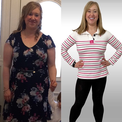 Lea Progress During 2020